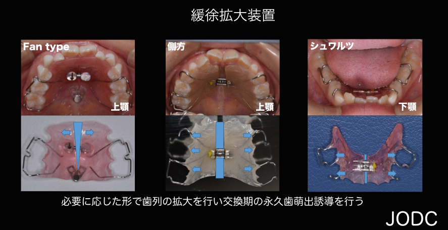 純 矯正・歯科クリニック