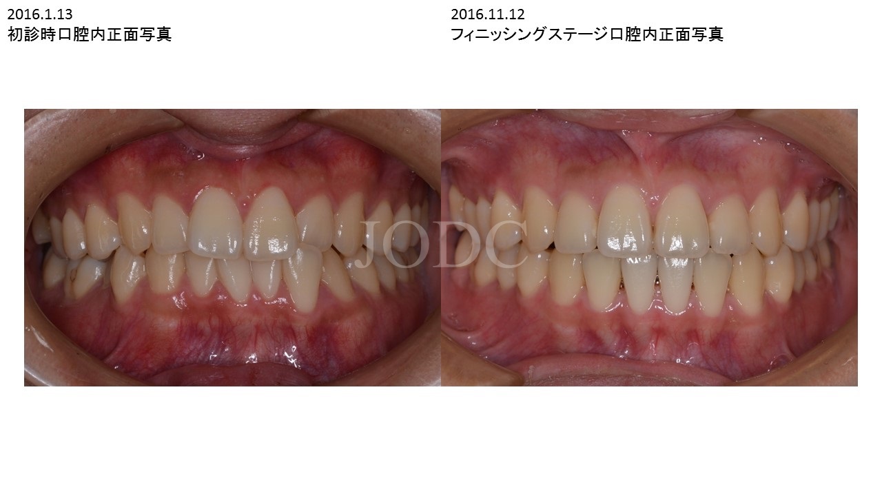 純 矯正・歯科クリニック